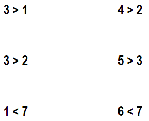 Uspoređivanje brojeva do 7