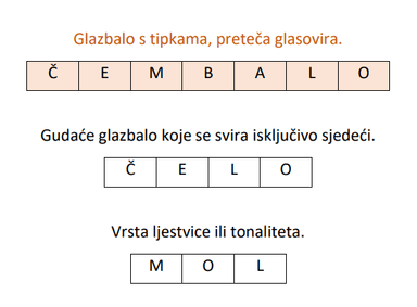 Generator riječi - ogledni primjer aktivnosti za darovite učenike