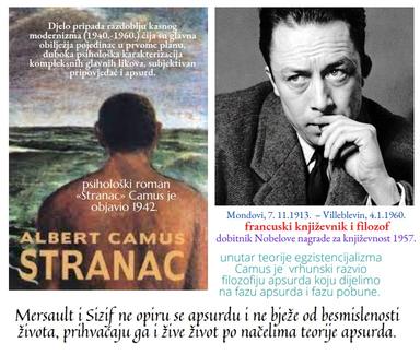 Albert CAMUS, Stranac
