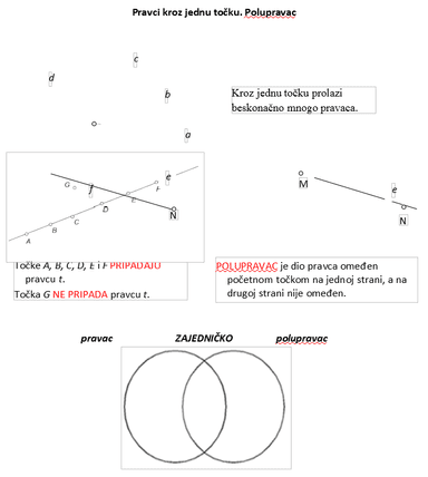 Priprema za nastavni sat matematike 3.r-Pravac, poluplavac i dužina kao dijelovi pravca