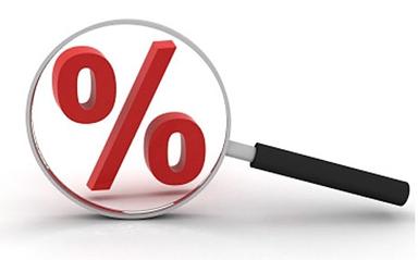 Značenje 100%, 50%, 25%