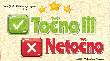 Oblikovanje dopisa - ponavljanje SlidesMania