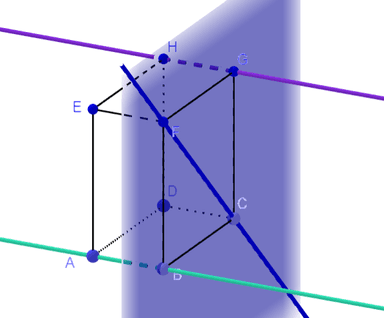 Točke, pravci i ravnine u prostoru