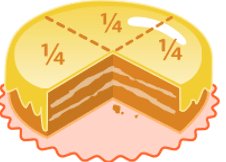Racionalni brojevi 6.razred - online vrednovanje naučenog 