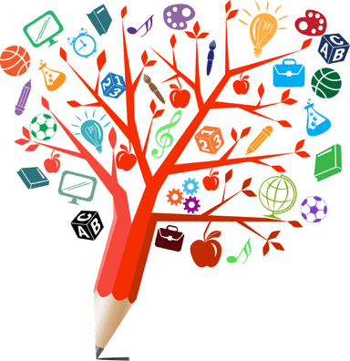 Pisanje(vijest, obavijest, izvješće, komentar, pismo, osvrt ili prikaz)