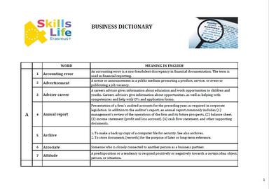 Alphabet of Entrepreneurship