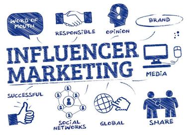 Završni rad - Influencer marketing - marketing novog doba