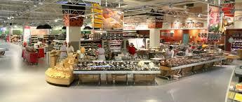 Igra asocijacija-Trgovina na veliko