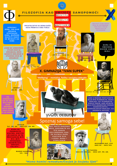 Projekt Wellbeing - mentalna, fizička i socijalna dobrobit – FILOZOFIJA KAO UMIJEĆE SAMOPOMOĆI