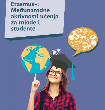 Letak Erasmus  Međunarodne aktivnosti učenja za mlade i studente