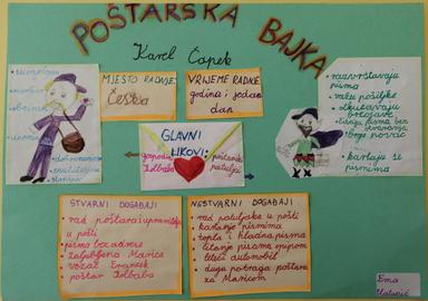 Poštarska bajka - izradaplakata za vrednovanje na daljinu