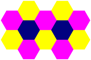 Popločavanje ravnine