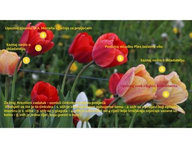 Interaktivni sadržaji za GK