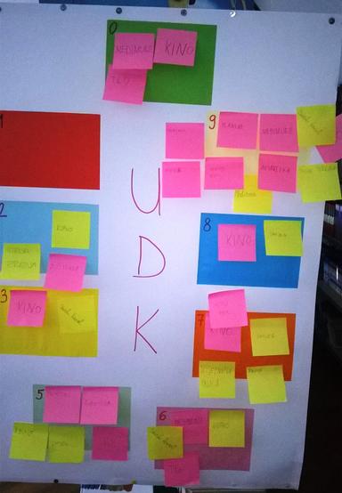 Samostalno pronalaženje informacija