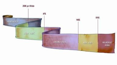 DOS Versajski poredak