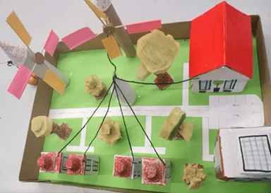 Nastavni listić - obnovljivi izvori energije