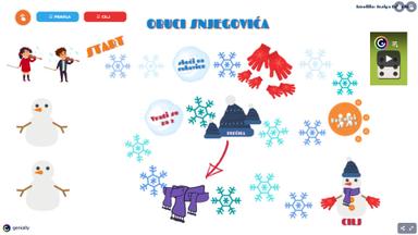 Zimska glazbena ploča - digitalna igra (interaktivna slika)