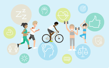 TJELESNA AKTIVNOST i njezini aspekti - obrazovni PLAKAT