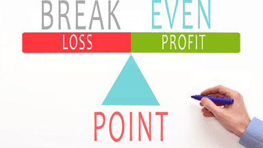 Analiza točke pokrića