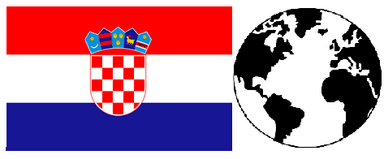 Gospodarska i politička povezanost Hrvatske s Europom i svijetom