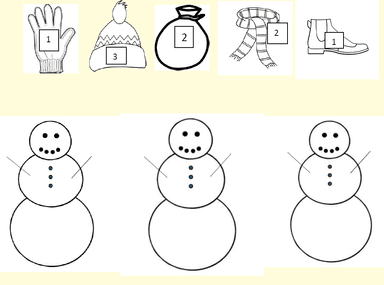 Zbrajanje do 5, obuci snjegovića