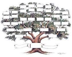 Hrvatski kršćanski korjeni