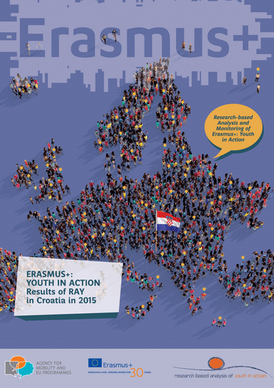 ERASMUS  YOUTH IN ACTION Results of RAY in Croatia in 2015