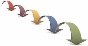 Raspodjela dobiti i pokriće gubitka