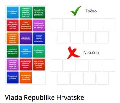 Vlada Republike Hrvatske
