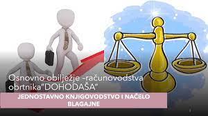 Računovodstvo fizičkih osoba