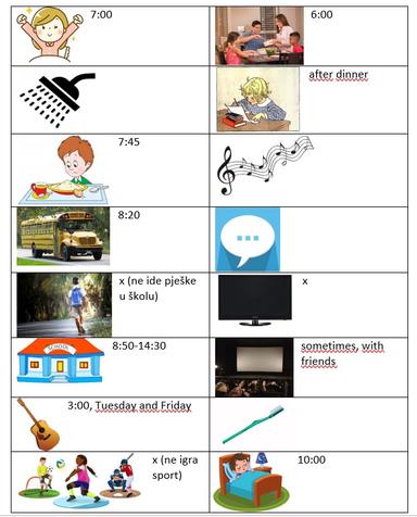 Everyday Activities - a speaking exercise