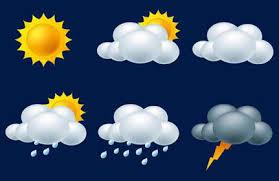 Opažam promjene u prirodi