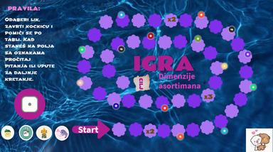 Dimenzije asortimana - igra putem alata Genially