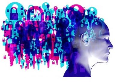 Koliko znamo o psihologiji? - kahoot kviz