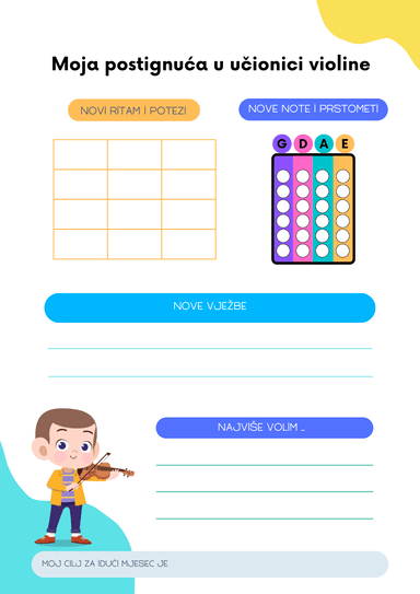 Moja postignuća u učionici