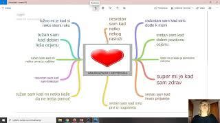 Uređivanje fotografija, 6. razred