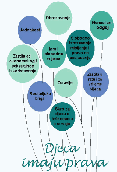 Dječja prava (jezik, književnost, obrazovanje)