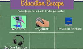 Ponavljanje nastavne teme Audio i video podsustav