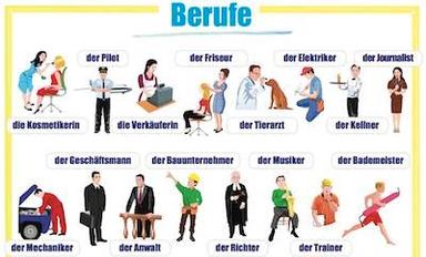 Njemački jezik - Die Berufe (Wortschatz Memoryspiel)