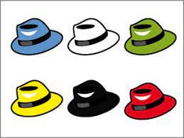 Energija i okoliš; šest šešira