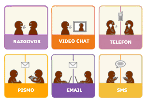 Poštanski promet 1 - VI. Potreba ljudi za komuniciranjem i pojava pisma