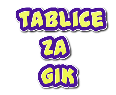 Excel tablica za izradu GIK-a, HJ 5. razred