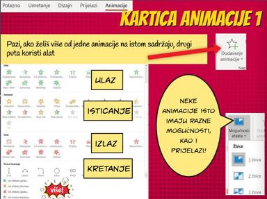 Ebook za sistematizaciju i ponavljanje mogućnosti izrade Powerpoint prezentacije