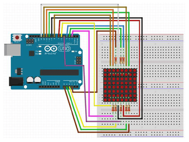 Predložak za laboratorijsku vježbu - 8x8 matrica (upravljanje putem Arduina)