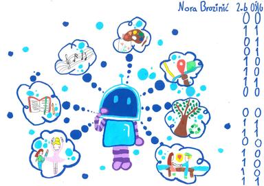 Sanjaju li roboti naše priče?