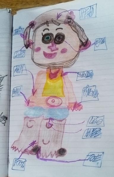 My Health - prilagodba sadržaja za učenike s posebnim potrebama