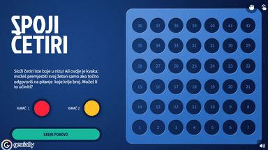 Digitalna tablica množenja i dijeljenja