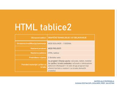 HTML TABLICE2