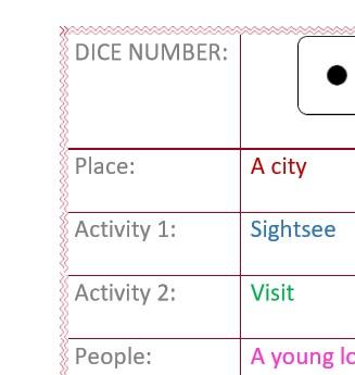 Storytelling with a dice