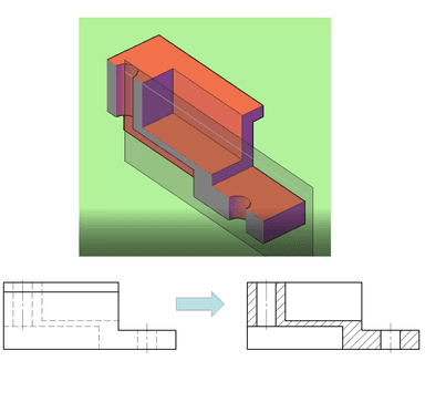Presjeci - digitalna knjiga